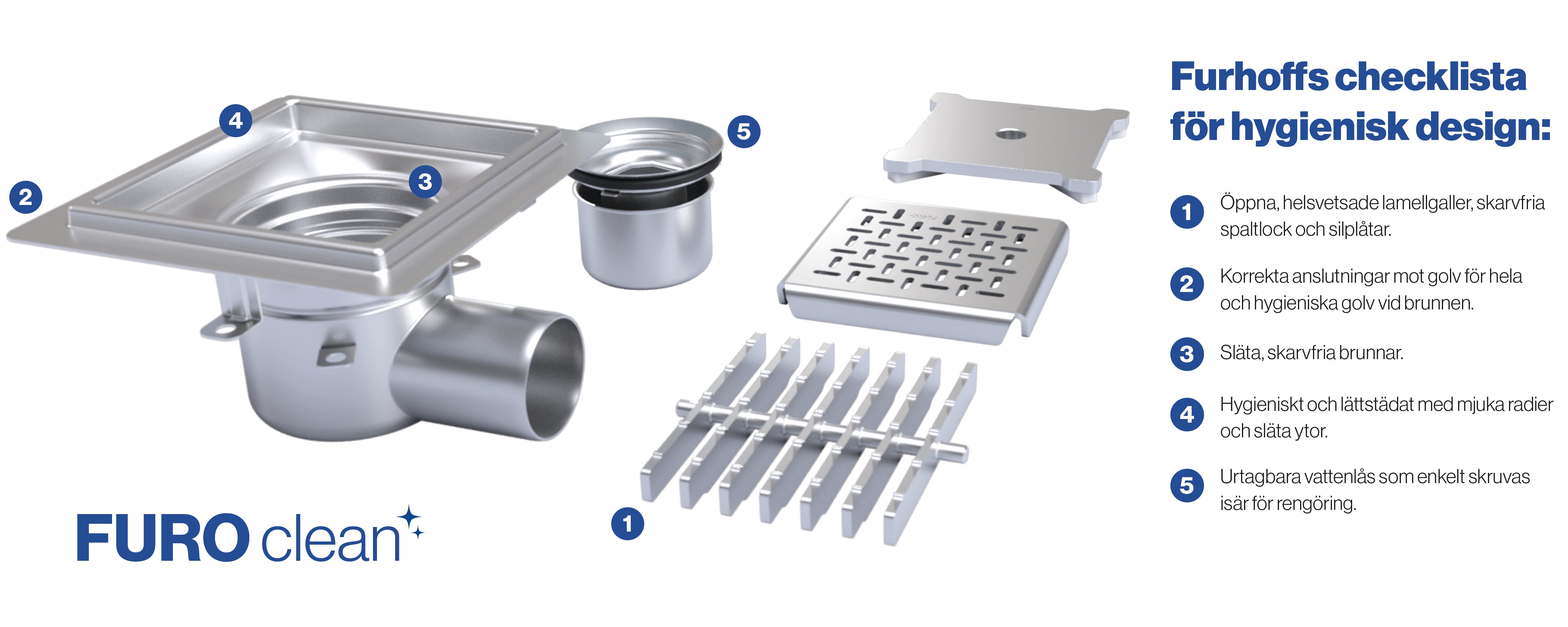 FURO clean™ hygienic floor drain FURO 172 1