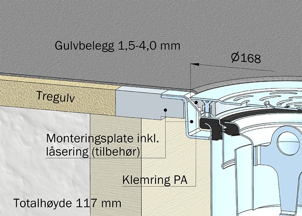 Montere Sluk I Tregulv