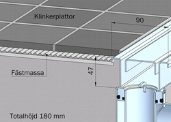 Klinker K3