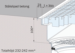 Stålslipat betonggolv