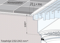 Klinker K3
