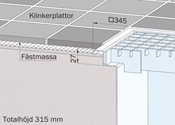 Klinker K3