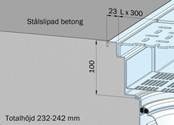 Stålslipt betonggulv