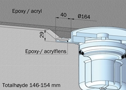 Epoxy-/Acrylgulv