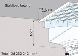 Stålslipat betonggolv