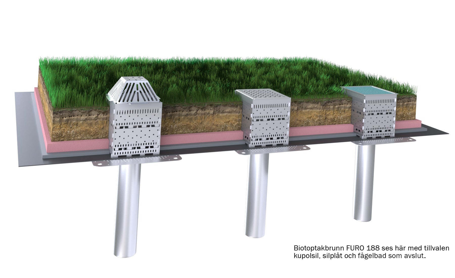 Takbrunn för biotoptak FURO 188 1