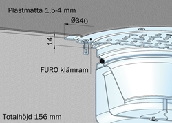 Plastmatta